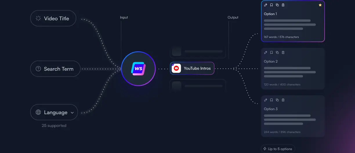 Generator work image